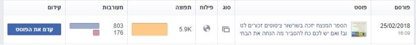 ענדהגד